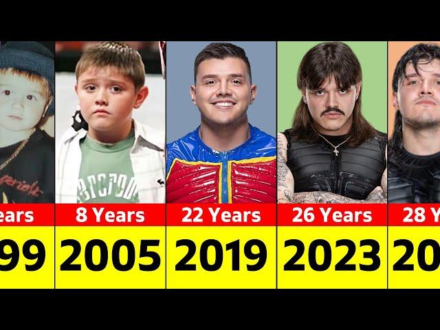 WWE Dominik Mysterio Transformation From 1 to 27 Years Old