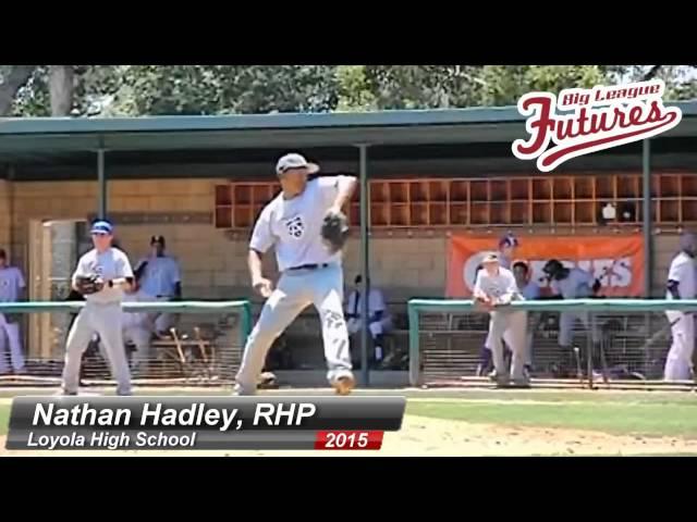 NATHAN HADLEY, RHP, LOYOLA HIGH SCHOOL, PITCHING MECHANICS AT 200 FPS