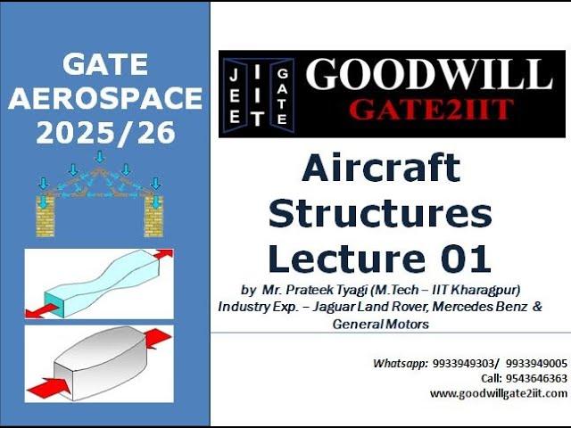 GATE Aerospace Engineering 2025/2026 - Aircraft Structures Lecture 01 GATE AE Classes
