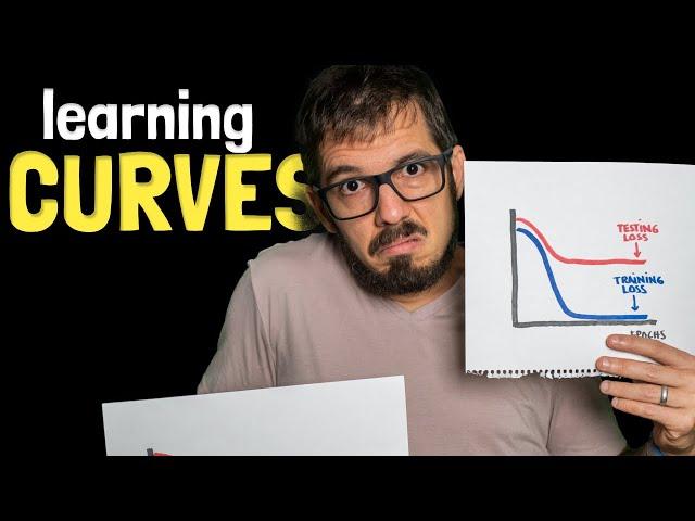 A Critical Skill People Learn Too LATE: Learning Curves In Machine Learning.