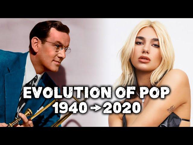 Evolution of Pop Music (1940 - 2020)