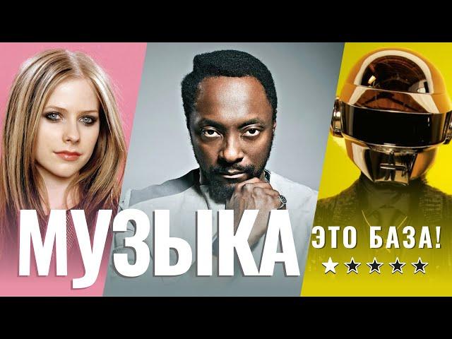 Квиз на тему "Музыка: Это База!" (40 вопросов, сложность )