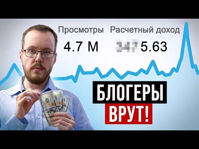  НОВАЯ СТРАТЕГИЯ ВЕДЕНИЯ YOUTUBE-канала 2025. Давайте сверим часы. Коноден в прямом эфире