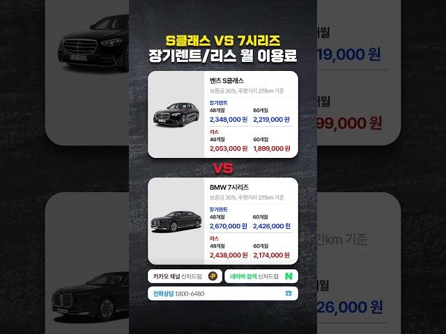 S클래스 vs 7시리즈 장기렌트/리스 월 이용료 견적 가격비교