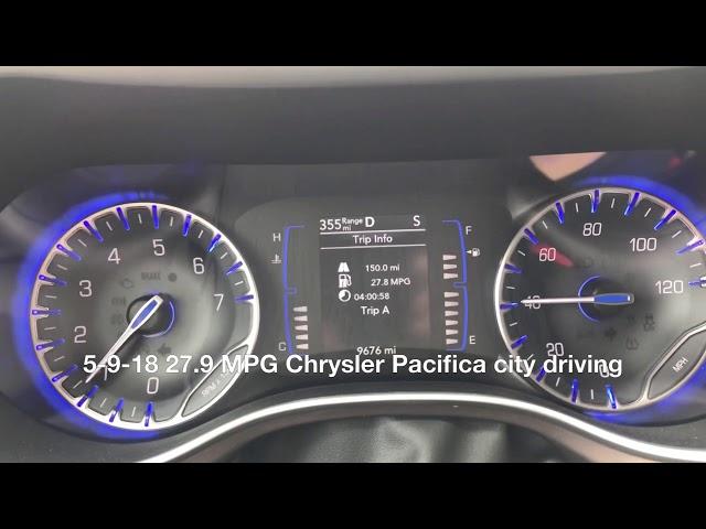 5 9 18 27 9 MPG Chrysler Pacifica city driving