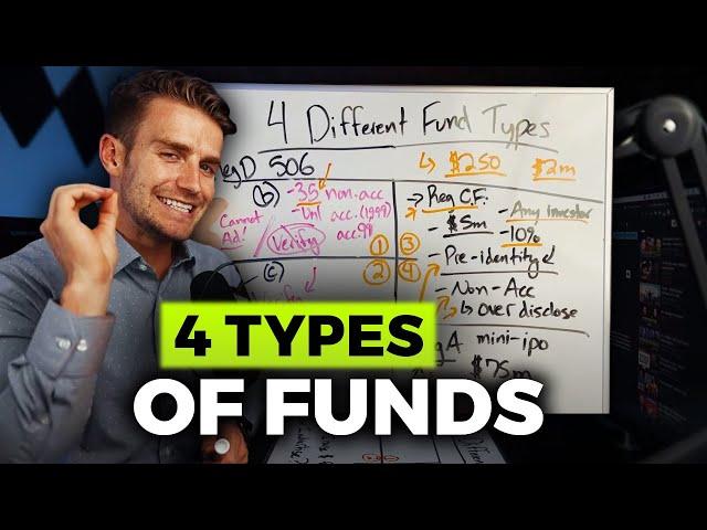 Breaking Down The 4 Most Common Investment Funds