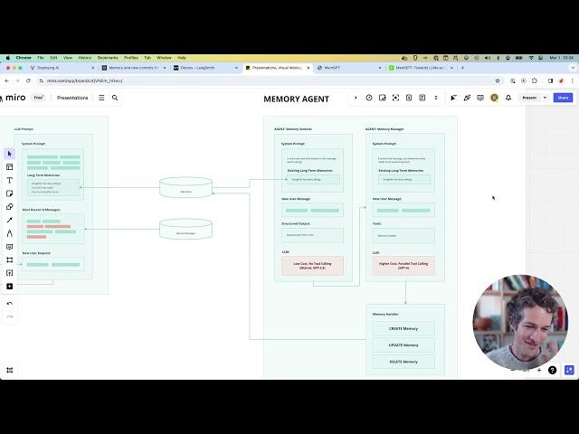 Build an Agent with Long-Term, Personalized Memory