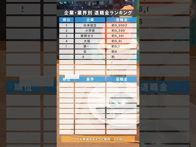 企業・業界別 退職金ランキング