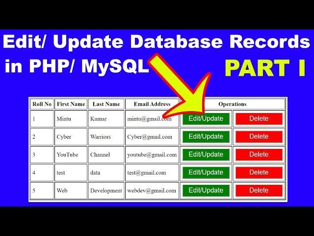 22. How to edit Update data in Database using PHP MYSQL,  PHP Tutorial for beginners, cyber warriors