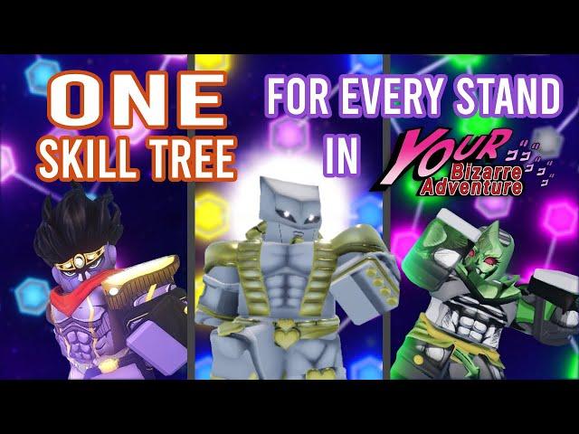 [YBA] ONE Skill-Tree for Every Stand in Your Bizarre Adventure