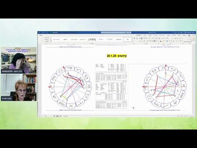 טובה ספרא בתחזית על המדינה ארה"ב ועוד 20.7