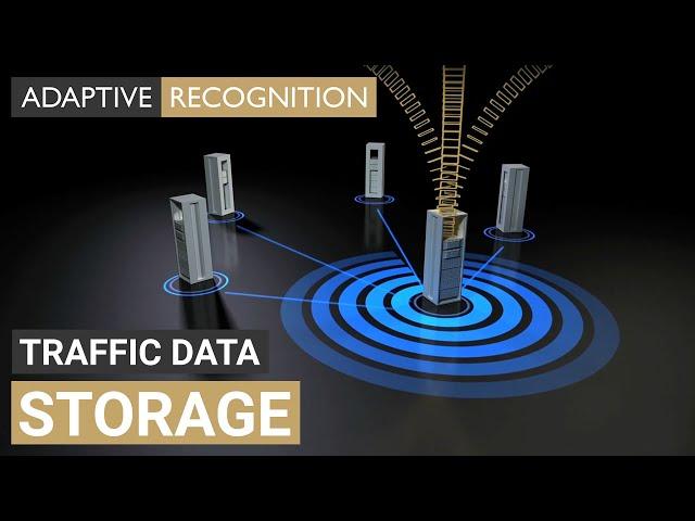 ANPR / LPR technology - Adaptive Recognition Globessey Data Server (GDS)