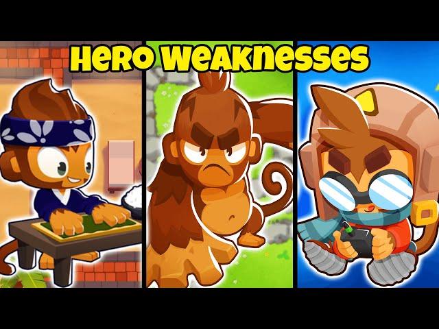 BTD6: Every Hero's Weakness