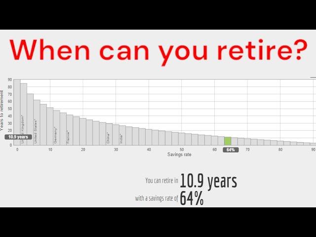 Average UK Pension - have you saved enough?