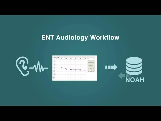 Audiology | ENT Cloud | Otolaryngology EHR