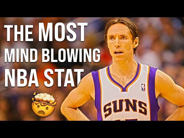 The CRAZIEST NBA Stat EVER! - Feat. Steve Nash | Leadership Coaching 2022