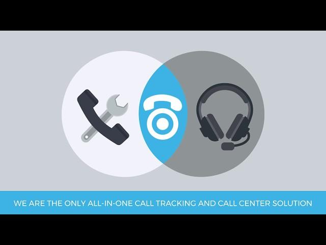 How CallTrackingMetrics Works