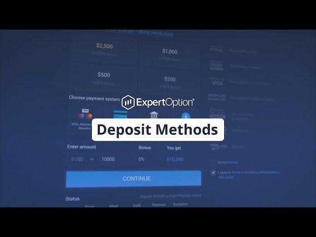 Deposit Methods | Trading Education | ExpertOption