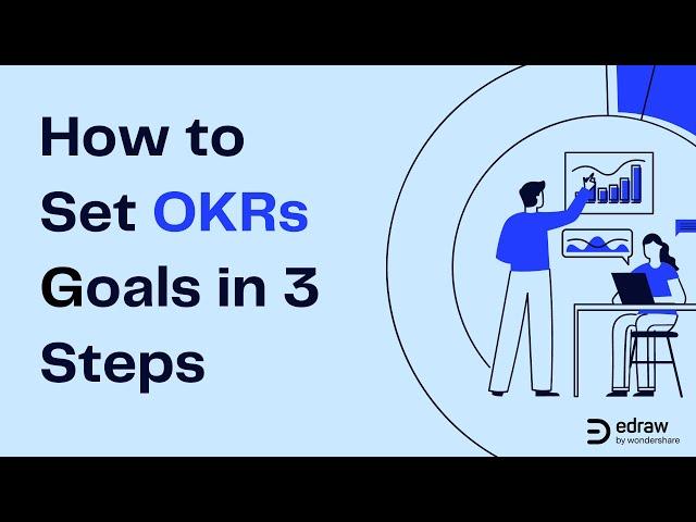 How to Set OKRs Goal in 3 Steps with Examples