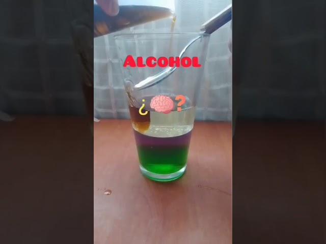 experimento y mesclas homogéneas y heterogéneas:)