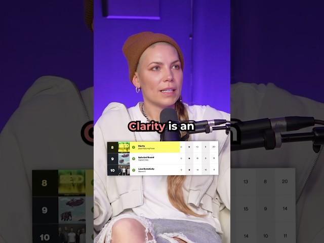 Skylar Grey Wrote “Clarity”… But Never Got to Sing It