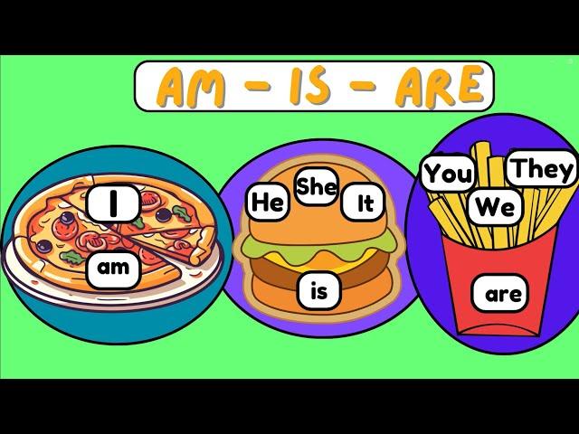 AM - IS - ARE | Grammar for kids | Games