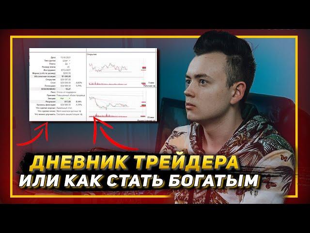 Мой путь к 50 млн. Как торговать системно. Что такое системный трейдинг. Бонус: дневник трейдера.