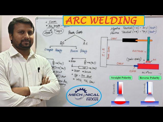 ARC WELDING | PRINCIPLE OF ARC WELDING | POLARITY IN WELDING | DCSP | DCRP | DCEN | DCEP