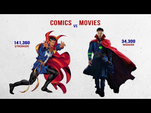 Comics vs Movies, Who is stronger? (Part 01)