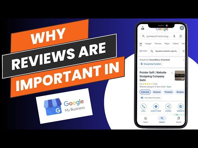 Reviews are important for businesses |  Why Customer Reviews are Important