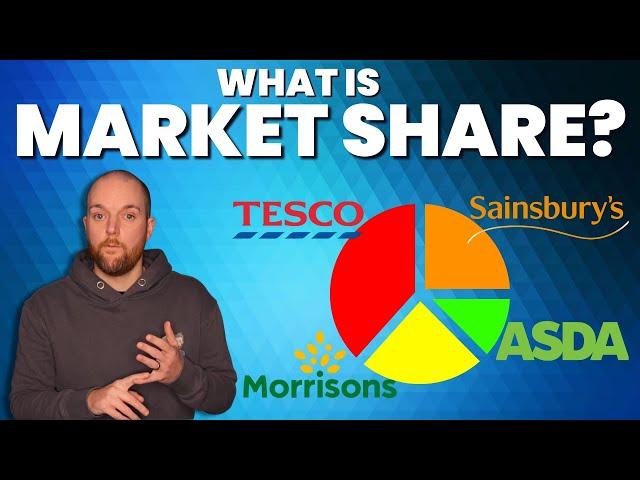 How to Calculate a Company's Market Share