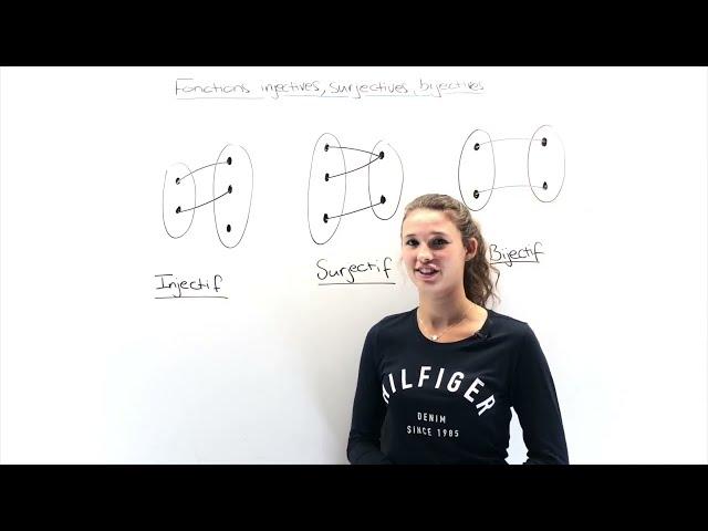 Fonctions injectives, bijectives et surjectives