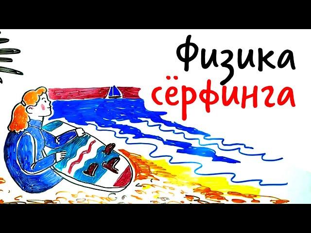 Физика СЕРФИНГА — Научпок