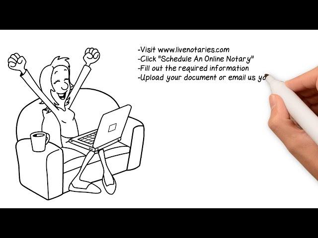 How Remote Online Notary Works!