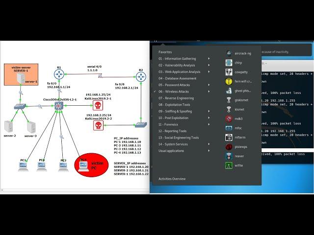 What is Smurf attack DDoS attack? How to configure the Smurf attack?