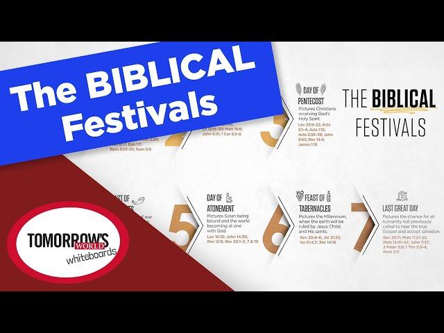 God’s Seven Biblical Holy Days and Festivals | His Favorite Days of the Year