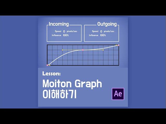 [모션그루밍] 애프터이펙트 그래프 에디터 완벽 정리