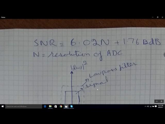 Increasing ADC resolution with oversampling explained for dummies