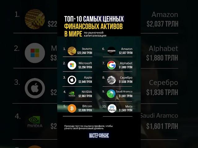Это зеркало того, во что сегодня верит мир.