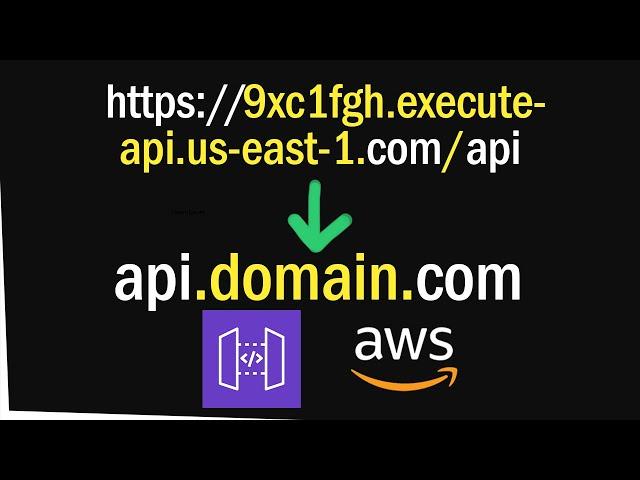 Custom Domain Name with AWS API Gateway | Step by Step Tutorial