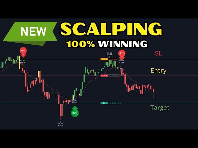 New Scalping Indicator || 100% winning || Best Tradingview Indicator