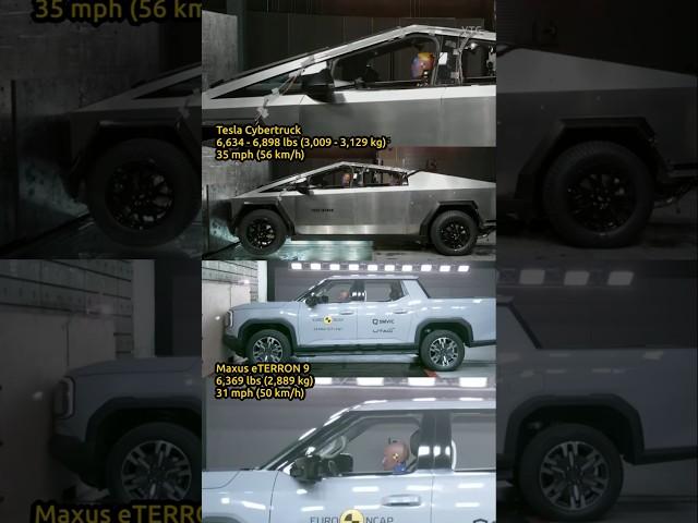 Tesla Cybertruck vs Maxus eTERRON 9 - EV Pickup Truck Crash Test Comparison