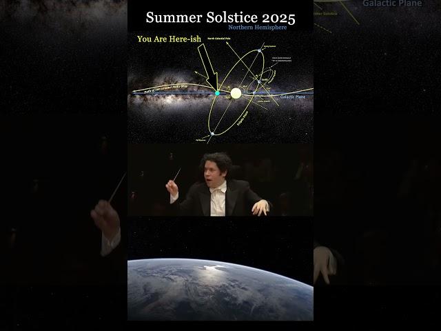You Are Here ish - Summer Solstice 2025  #summer #solstice #earth #classicalmusic #space