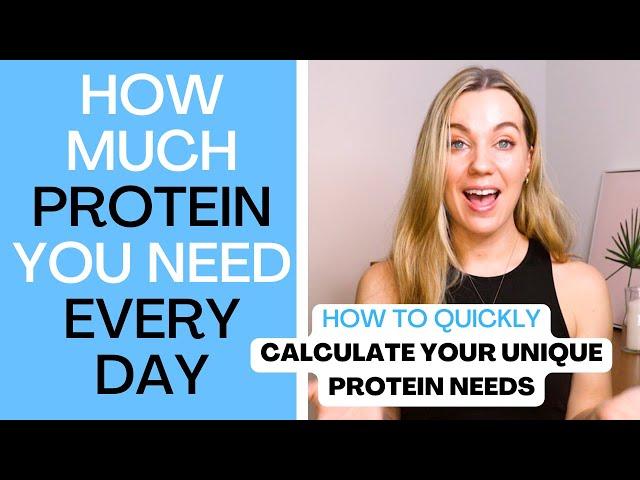 4 steps to calculate your protein needs (based on your fitness goals)