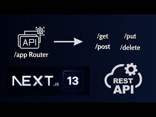 Build A Simple CRUD API With Next.js 13 App Router (REST API)