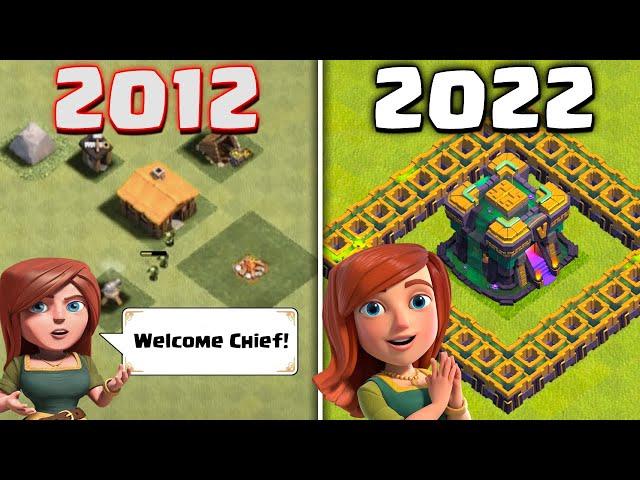 The History of Clash of Clans!