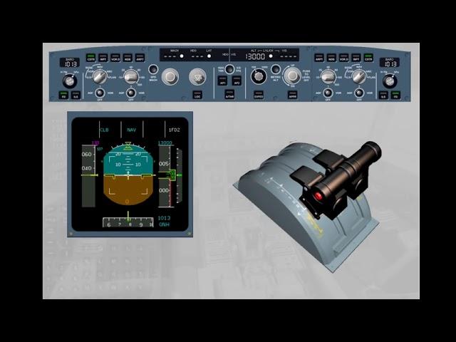 Autothrust system for AIRBUS A320