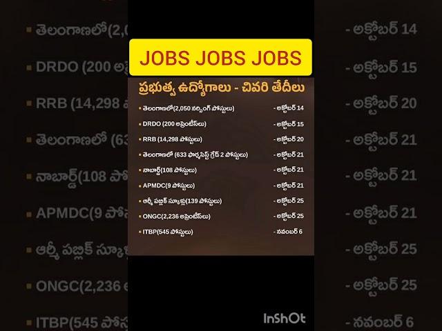 Latest jobs last date apply now latest job notifications AP Telangana jobs RRB DSC BSRB SSC GROUPS