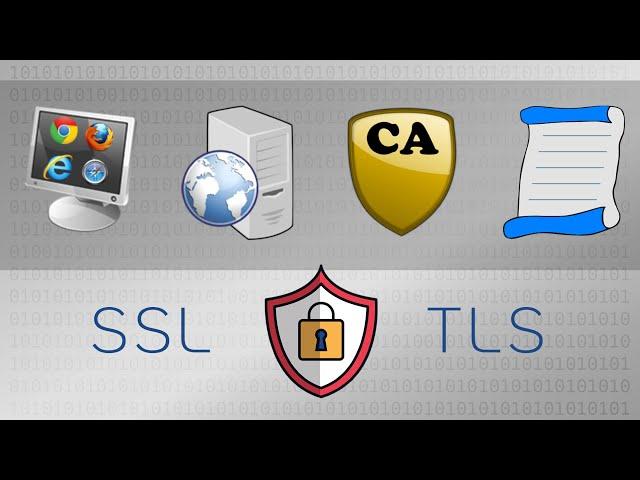 Key Players of SSL & TLS:  Client, Server, Certificate Authority (CA) - Practical TLS