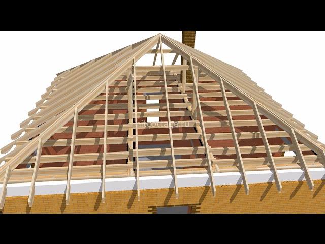 Самая простая 4-х скатная кровля из металлочерепицы Ч.1. / Hipped roof, metal (English subs)